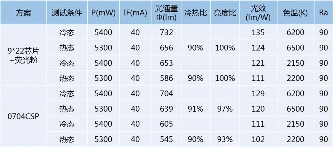 尊龙凯时-人生就是搏中国官方网站