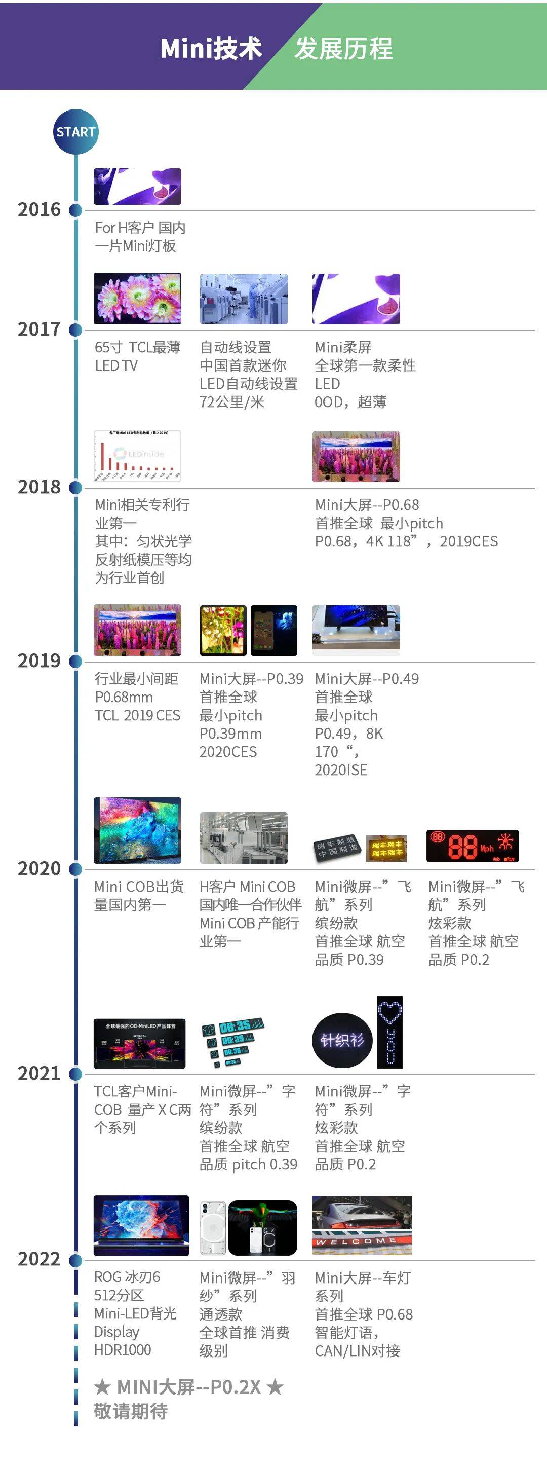 尊龙凯时-人生就是搏中国官方网站