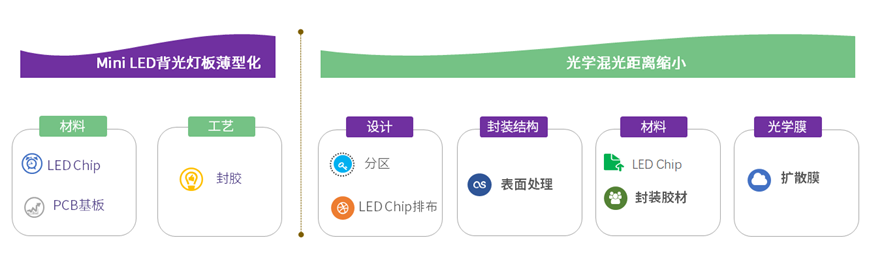 尊龙凯时-人生就是搏中国官方网站